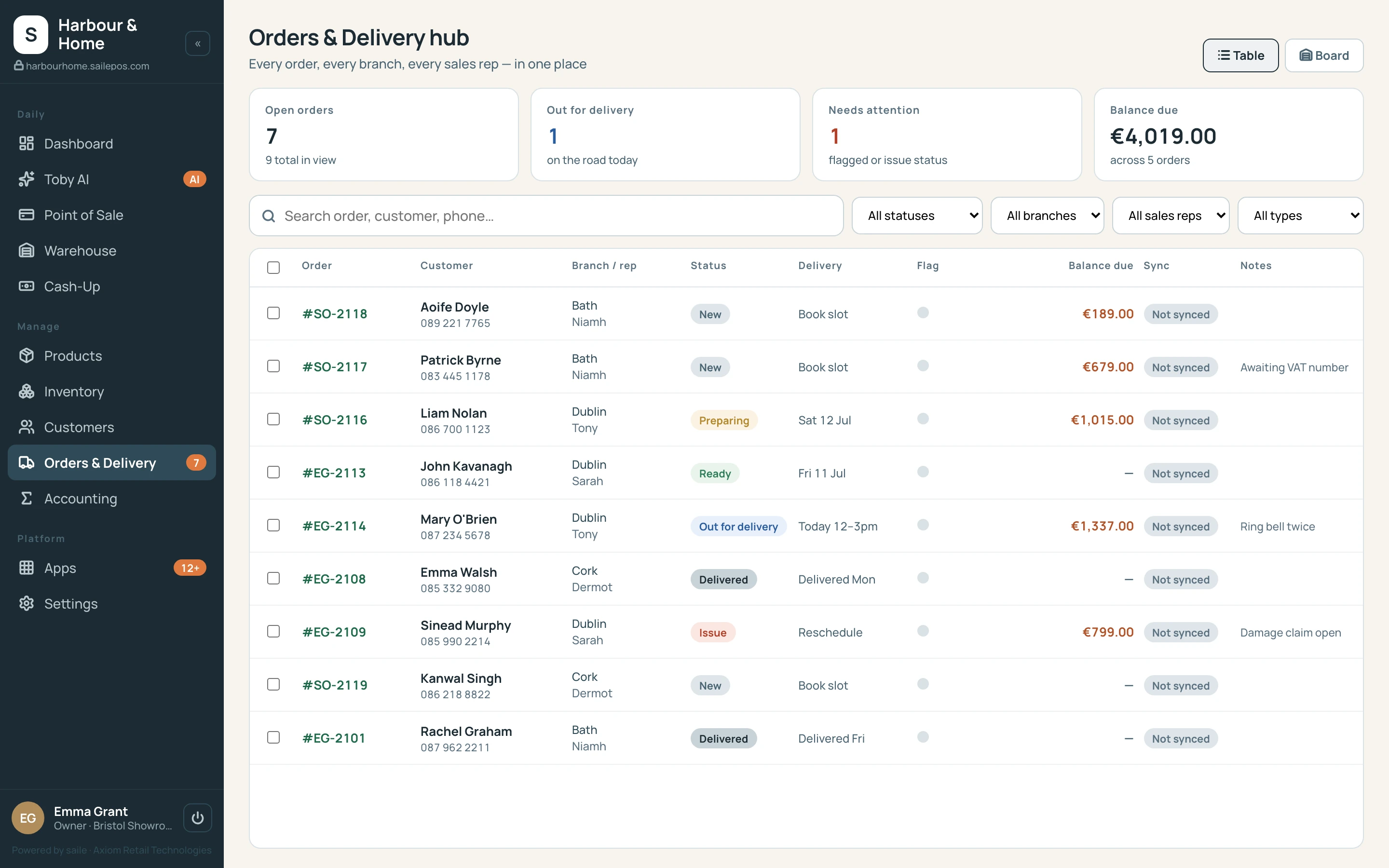 Orders and Delivery: every open order with its promise, stock position and delivery slot